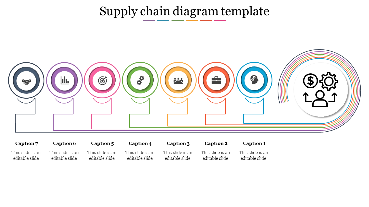 supply chain diagram template